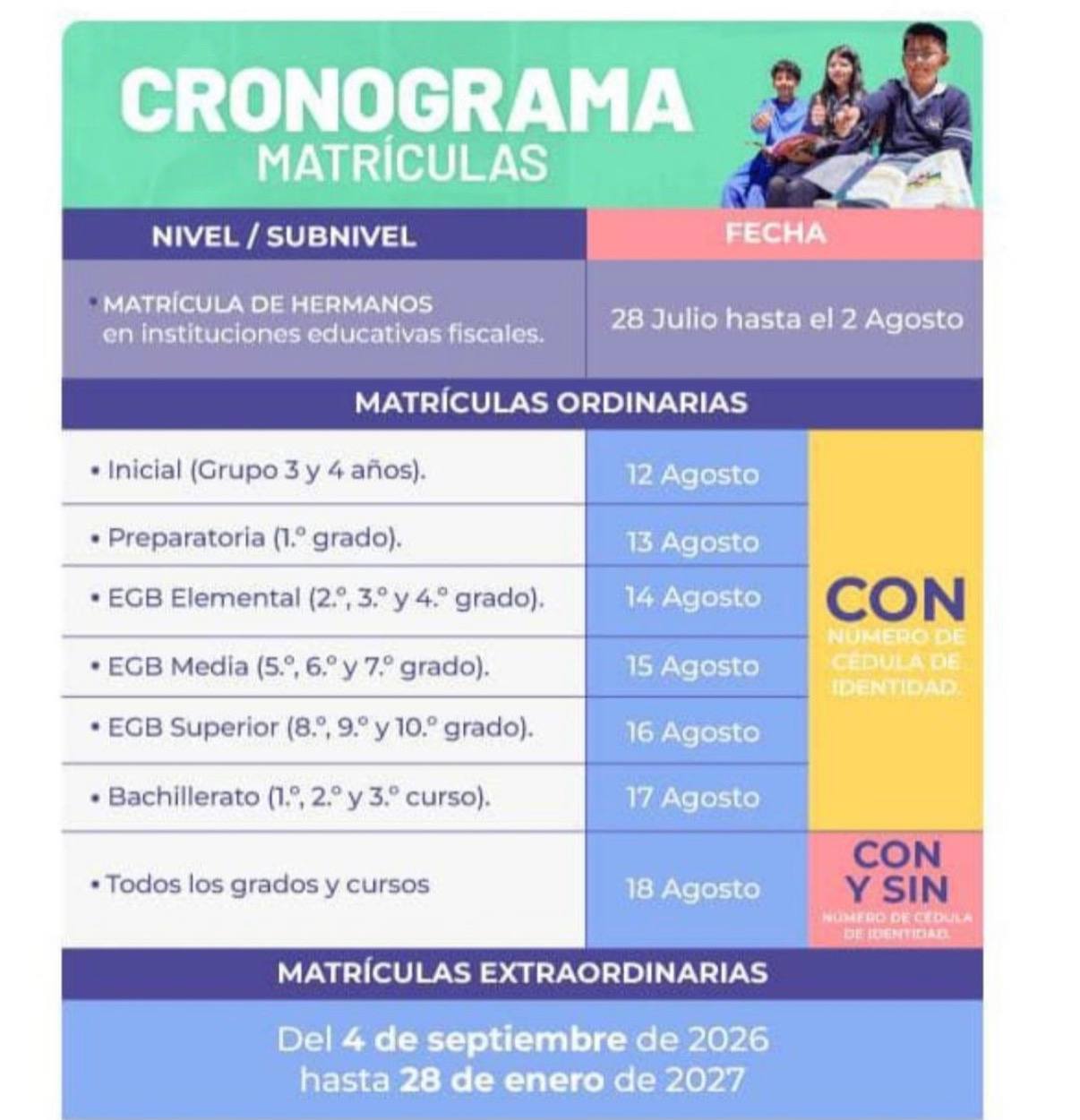 Cronograma de matrículas